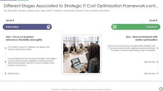 Cios_Steps_For_Strategic_Information_Technology_Cost_Improvement_Ppt_PowerPoint_Presentation_Complete_Deck_With_Slides_Slide_16.jpg