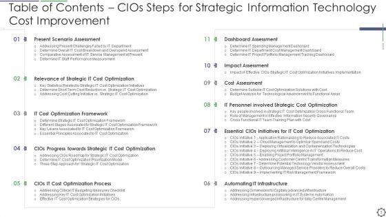 Cios_Steps_For_Strategic_Information_Technology_Cost_Improvement_Ppt_PowerPoint_Presentation_Complete_Deck_With_Slides_Slide_3.jpg