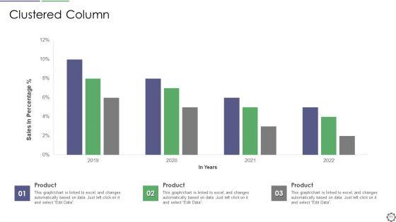 Cios_Steps_For_Strategic_Information_Technology_Cost_Improvement_Ppt_PowerPoint_Presentation_Complete_Deck_With_Slides_Slide_71.jpg