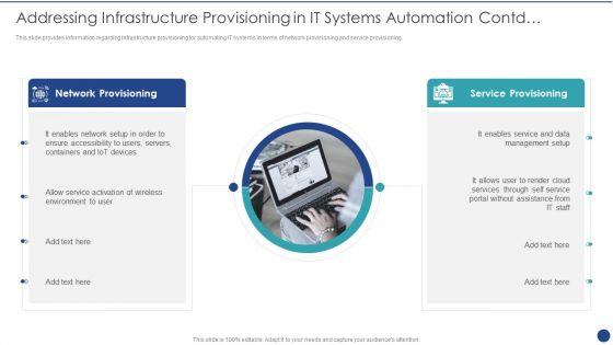Cios_Value_Optimization_Addressing_Infrastructure_Provisioning_For_IT_Systems_Automation_Formats_PDF_Slide_2.jpg