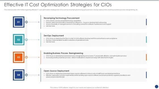 Cios_Value_Optimization_Effective_IT_Cost_Optimization_Strategies_For_Cios_Download_PDF_Slide_1.jpg