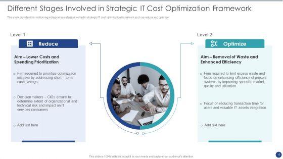 Cios_Value_Optimization_Playbook_Ppt_PowerPoint_Presentation_Complete_Deck_With_Slides_Slide_15.jpg