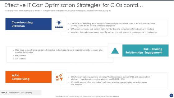 Cios_Value_Optimization_Playbook_Ppt_PowerPoint_Presentation_Complete_Deck_With_Slides_Slide_28.jpg