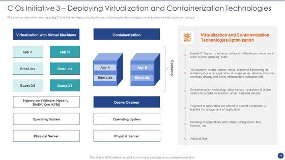 Cios_Value_Optimization_Playbook_Ppt_PowerPoint_Presentation_Complete_Deck_With_Slides_Slide_39.jpg