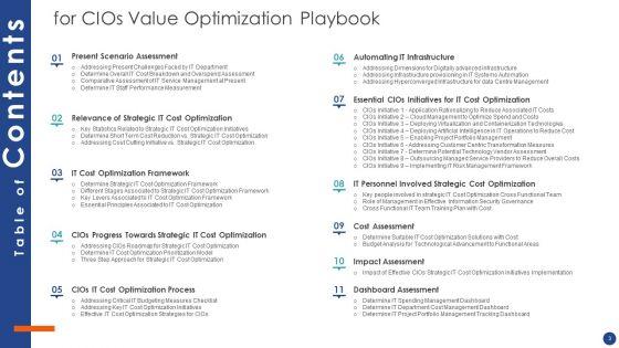 Cios_Value_Optimization_Playbook_Ppt_PowerPoint_Presentation_Complete_Deck_With_Slides_Slide_3.jpg