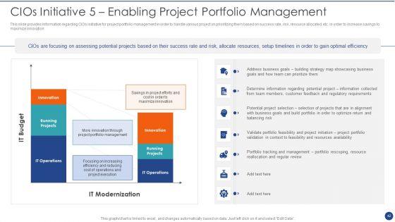 Cios_Value_Optimization_Playbook_Ppt_PowerPoint_Presentation_Complete_Deck_With_Slides_Slide_42.jpg