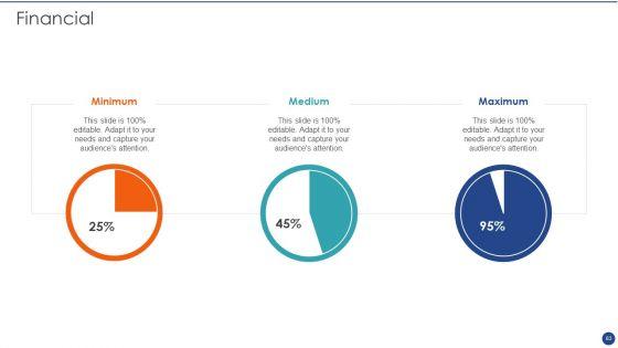 Cios_Value_Optimization_Playbook_Ppt_PowerPoint_Presentation_Complete_Deck_With_Slides_Slide_63.jpg
