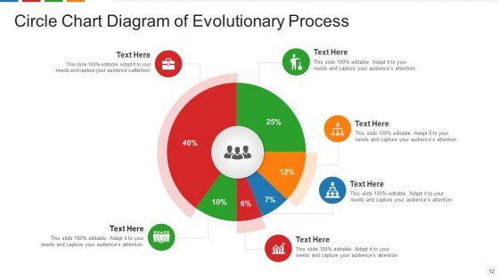 Circle_Chart_Management_Process_Ppt_PowerPoint_Presentation_Complete_Deck_With_Slides_Slide_12.jpg