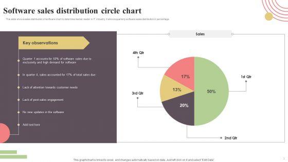 Circle_Graph_Ppt_PowerPoint_Presentation_Complete_Deck_With_Slides_Slide_2.jpg