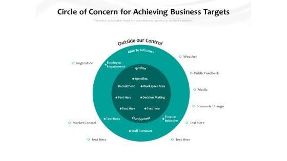 Circle_Of_Concern_For_Achieving_Business_Targets_Ppt_PowerPoint_Presentation_Gallery_Diagrams_PDF_Slide_1.jpg