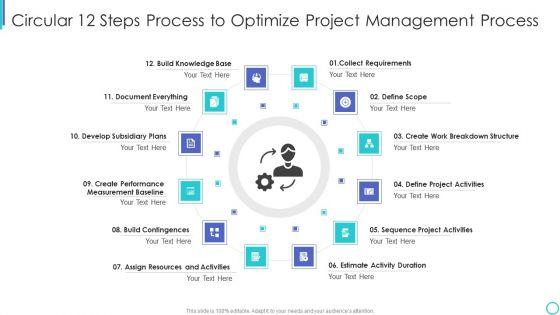 Circular_12_Steps_Process_To_Optimize_Project_Management_Process_Template_PDF_Slide_1.jpg