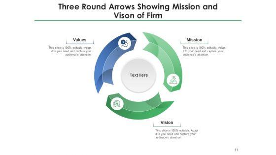 Circular_Arrows_Organization_Leadership_Ppt_PowerPoint_Presentation_Complete_Deck_Slide_11.jpg