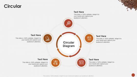 Circular_Blueprint_For_Opening_A_Coffee_Shop_Ppt_Show_Maker_PDF_Slide_1.jpg