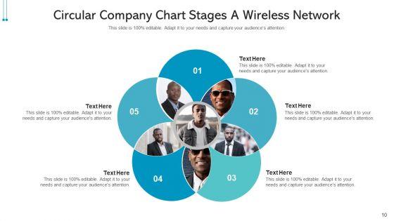 Circular_Company_Chart_Decision_Making_Process_Ppt_PowerPoint_Presentation_Complete_Deck_With_Slides_Slide_10.jpg