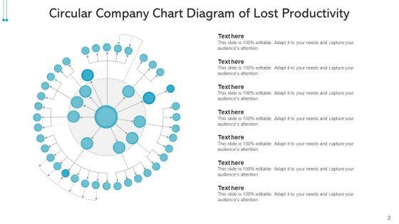 Circular_Company_Chart_Decision_Making_Process_Ppt_PowerPoint_Presentation_Complete_Deck_With_Slides_Slide_2.jpg