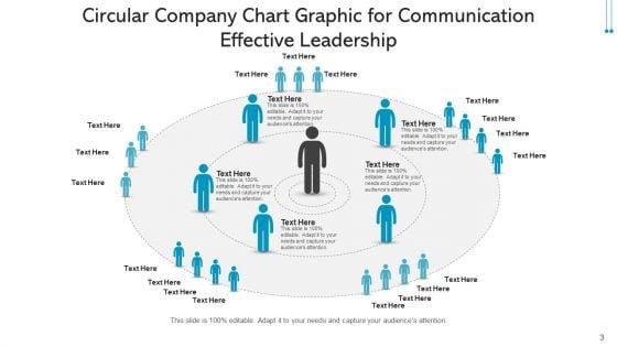Circular_Company_Chart_Decision_Making_Process_Ppt_PowerPoint_Presentation_Complete_Deck_With_Slides_Slide_3.jpg
