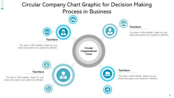 Circular_Company_Chart_Decision_Making_Process_Ppt_PowerPoint_Presentation_Complete_Deck_With_Slides_Slide_4.jpg