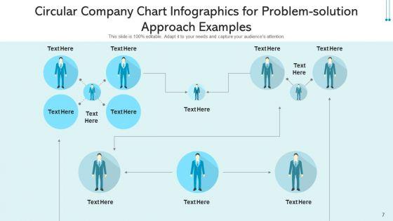 Circular_Company_Chart_Decision_Making_Process_Ppt_PowerPoint_Presentation_Complete_Deck_With_Slides_Slide_7.jpg