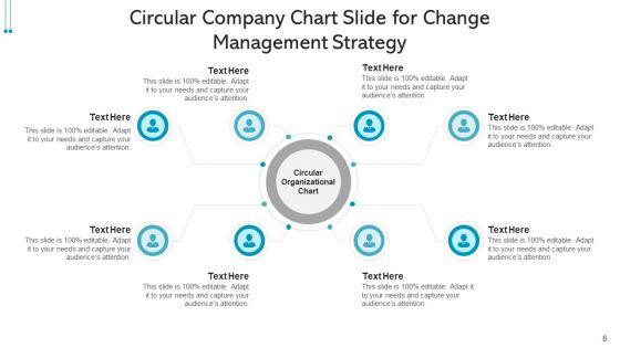 Circular_Company_Chart_Decision_Making_Process_Ppt_PowerPoint_Presentation_Complete_Deck_With_Slides_Slide_8.jpg