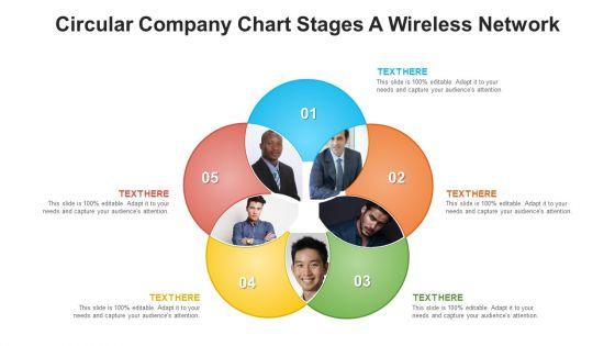 Circular_Company_Chart_Stages_A_Wireless_Network_Ppt_PowerPoint_Presentation_Gallery_Tips_PDF_Slide_1.jpg