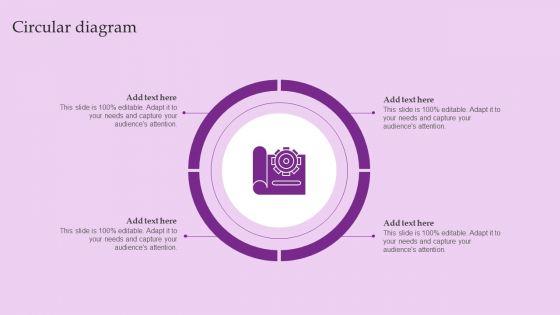 Circular_Diagram_Brand_And_Equity_Evaluation_Techniques_And_Procedures_Elements_PDF_Slide_1.jpg