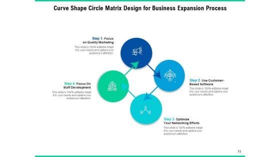 Circular_Matrix_Diagram_Business_Agenda_Ppt_PowerPoint_Presentation_Complete_Deck_Slide_11.jpg