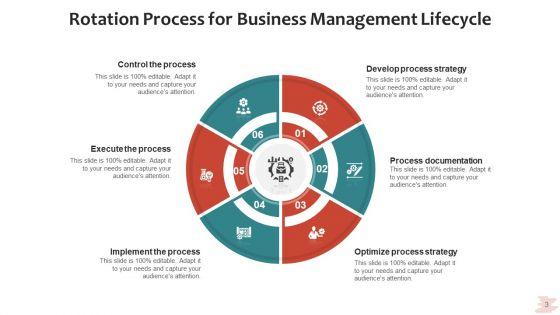 Circular_Procedure_Analyze_Strategy_Ppt_PowerPoint_Presentation_Complete_Deck_With_Slides_Slide_3.jpg