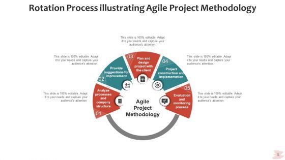 Circular_Procedure_Analyze_Strategy_Ppt_PowerPoint_Presentation_Complete_Deck_With_Slides_Slide_5.jpg