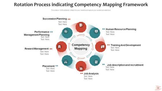 Circular_Procedure_Analyze_Strategy_Ppt_PowerPoint_Presentation_Complete_Deck_With_Slides_Slide_8.jpg
