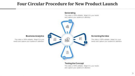 Circular_Procedure_For_New_Product_Launch_Business_Analytics_Ppt_PowerPoint_Presentation_Complete_Deck_With_Slides_Slide_3.jpg
