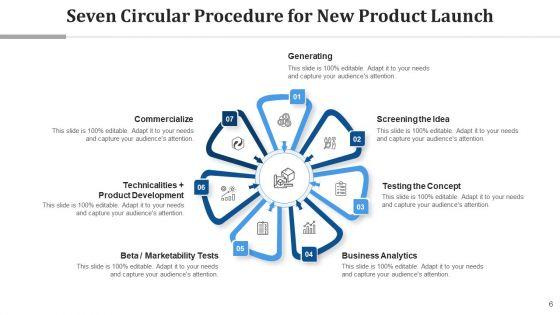 Circular_Procedure_For_New_Product_Launch_Business_Analytics_Ppt_PowerPoint_Presentation_Complete_Deck_With_Slides_Slide_6.jpg