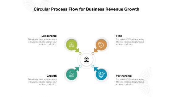 Circular_Process_Flow_For_Business_Revenue_Growth_Ppt_PowerPoint_Presentation_Portfolio_Template_PDF_Slide_1.jpg