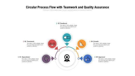 Circular_Process_Flow_With_Teamwork_And_Quality_Assurance_Ppt_PowerPoint_Presentation_Professional_PDF_Slide_1.jpg