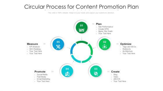 Circular_Process_For_Content_Promotion_Plan_Ppt_PowerPoint_Presentation_Gallery_Maker_PDF_Slide_1.jpg