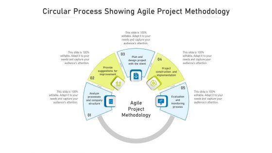Circular_Process_Showing_Agile_Project_Methodology_Ppt_PowerPoint_Presentation_Icon_Portfolio_PDF_Slide_1.jpg