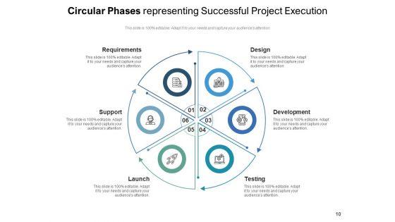 Circular_Stages_Engagement_Improvement_Ppt_PowerPoint_Presentation_Complete_Deck_Slide_10.jpg