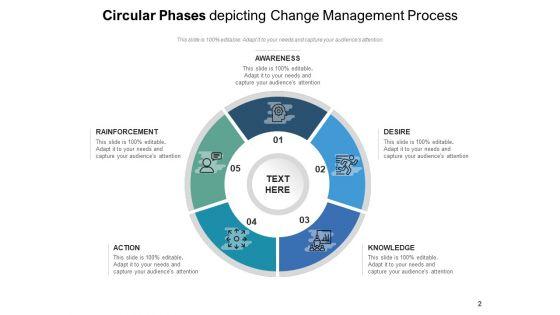 Circular_Stages_Engagement_Improvement_Ppt_PowerPoint_Presentation_Complete_Deck_Slide_2.jpg
