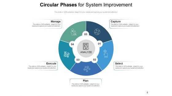 Circular_Stages_Engagement_Improvement_Ppt_PowerPoint_Presentation_Complete_Deck_Slide_5.jpg