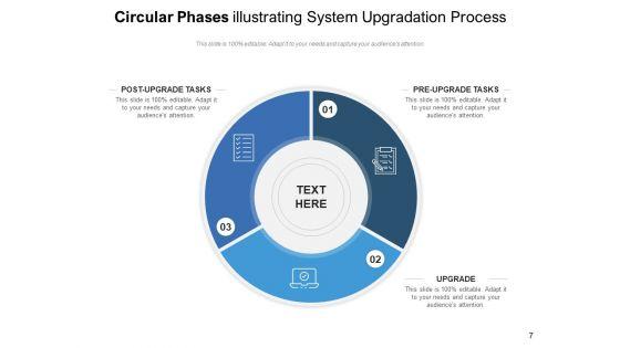 Circular_Stages_Engagement_Improvement_Ppt_PowerPoint_Presentation_Complete_Deck_Slide_7.jpg