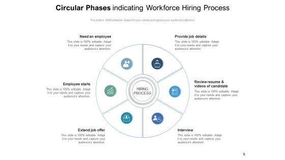 Circular_Stages_Engagement_Improvement_Ppt_PowerPoint_Presentation_Complete_Deck_Slide_9.jpg