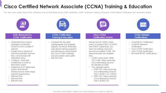 Cisco_Certified_Network_Associate_Collection_Of_Information_Technology_Certifications_Elements_PDF_Slide_1.jpg