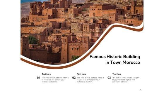 City_Country_Citizen_Walking_Ppt_PowerPoint_Presentation_Complete_Deck_Slide_6.jpg