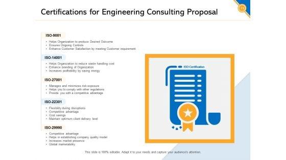 Civil_Construction_Engineering_Consulting_Proposal_Ppt_PowerPoint_Presentation_Complete_Deck_With_Slides_Slide_11.jpg