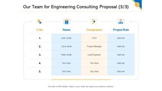 Civil_Construction_Engineering_Consulting_Proposal_Ppt_PowerPoint_Presentation_Complete_Deck_With_Slides_Slide_15.jpg