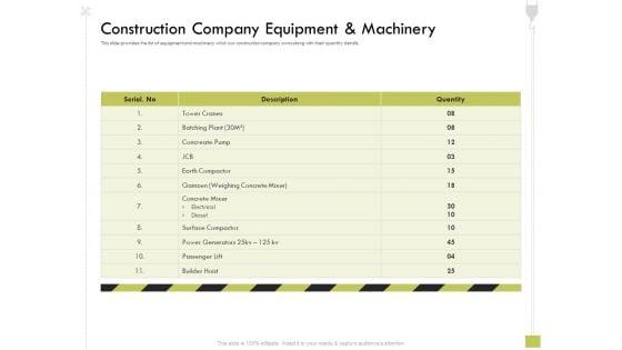 Civil_Contractors_Construction_Company_Equipment_And_Machinery_Ppt_Visual_Aids_Deck_PDF_Slide_1.jpg