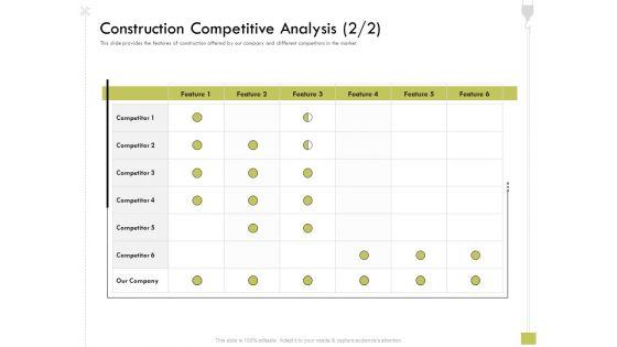Civil_Contractors_Construction_Competitive_Analysis_Construction_Competitive_Ppt_Infographics_Introduction_PDF_Slide_1.jpg