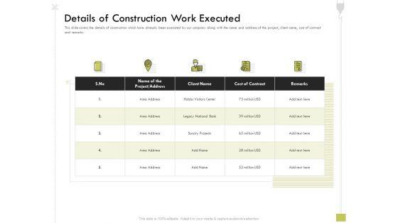 Civil_Contractors_Details_Of_Construction_Work_Executed_Ppt_Slides_Display_PDF_Slide_1.jpg