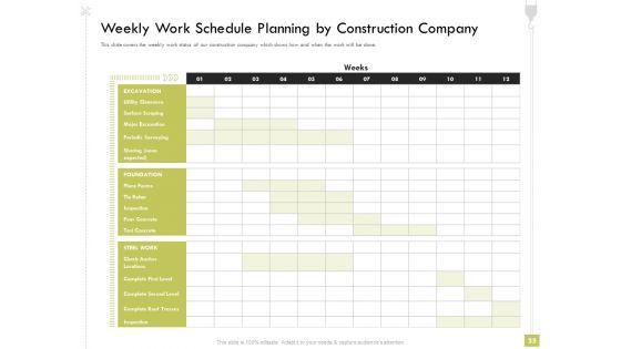 Civil_Contractors_Ppt_PowerPoint_Presentation_Complete_Deck_With_Slides_Slide_35.jpg