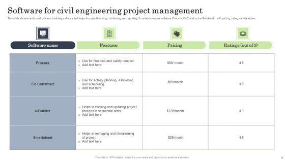Civil_Engineering_Project_Management_Ppt_PowerPoint_Presentation_Complete_Deck_With_Slides_Slide_6.jpg