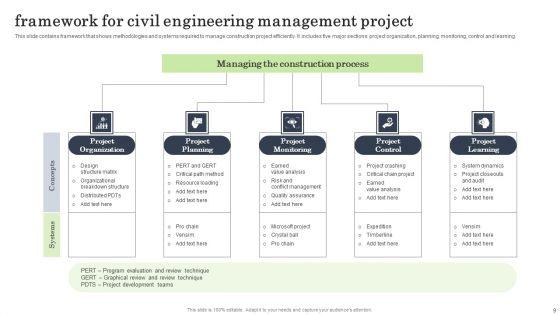 Civil_Engineering_Project_Management_Ppt_PowerPoint_Presentation_Complete_Deck_With_Slides_Slide_9.jpg